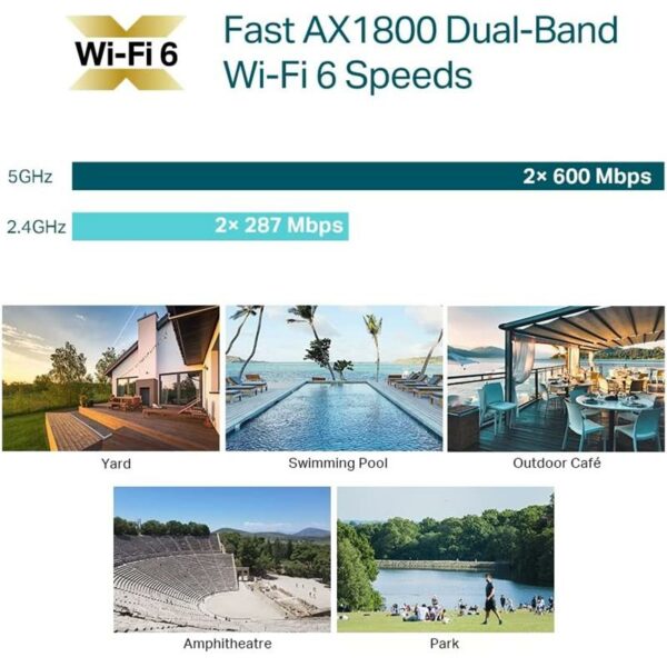 ACCESS POINT TP-LINK EAP610-OUTDOOR AX1800 DUAL BAND WI-FI 6 EXTERIOR POE - Imagen 5