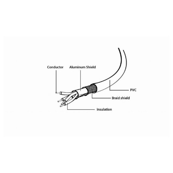 CABLE USB 1,8M IMPRESORA A/M-B/M GEMBIRD - Imagen 3