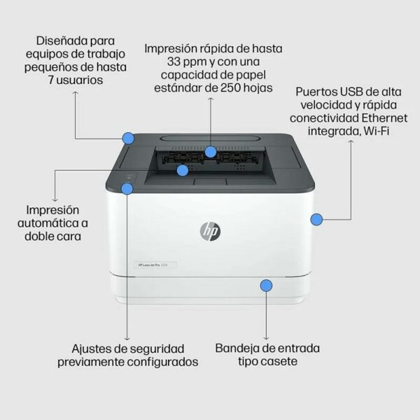 IMPRESORA HP LASERJET PRO LASER MONOCROMO 3002DW DUPLEX WHITE - Imagen 2