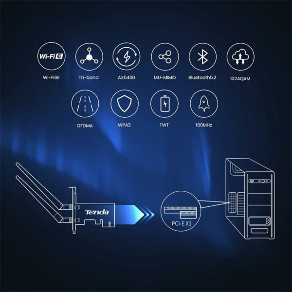 TARJETA DE RED TENDA PCIE WIFI 6E AX5400 TRI BAND - Imagen 3