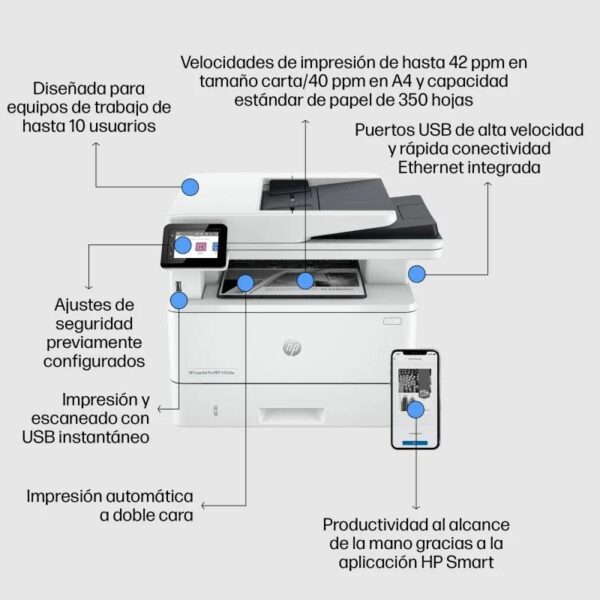 IMPRESORA HP LASERJET PRO 4102DW MFP WIFI DUPLEX MONOCROMO - Imagen 4